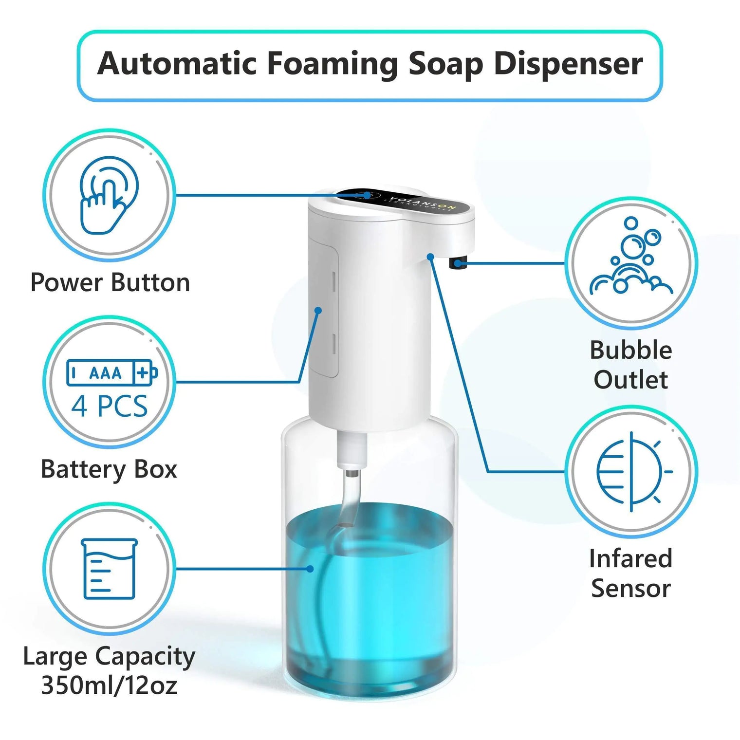 Automatic Touchless Foaming Soap Dispenser 12oz Battery Operated Touch Free