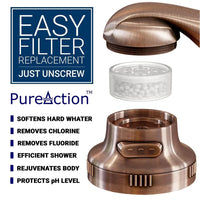 Filtered Shower Head with Handheld Hose Hard Water Softener