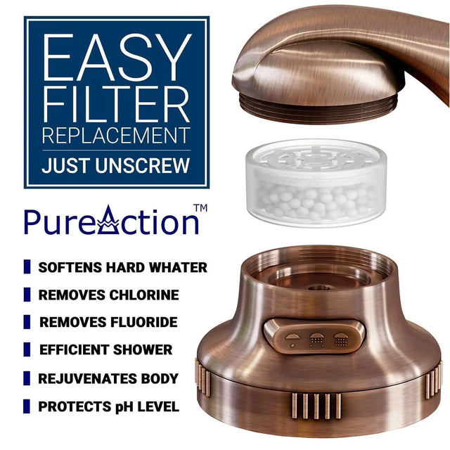 Filtered Shower Head with Handheld Hose Hard Water Softener