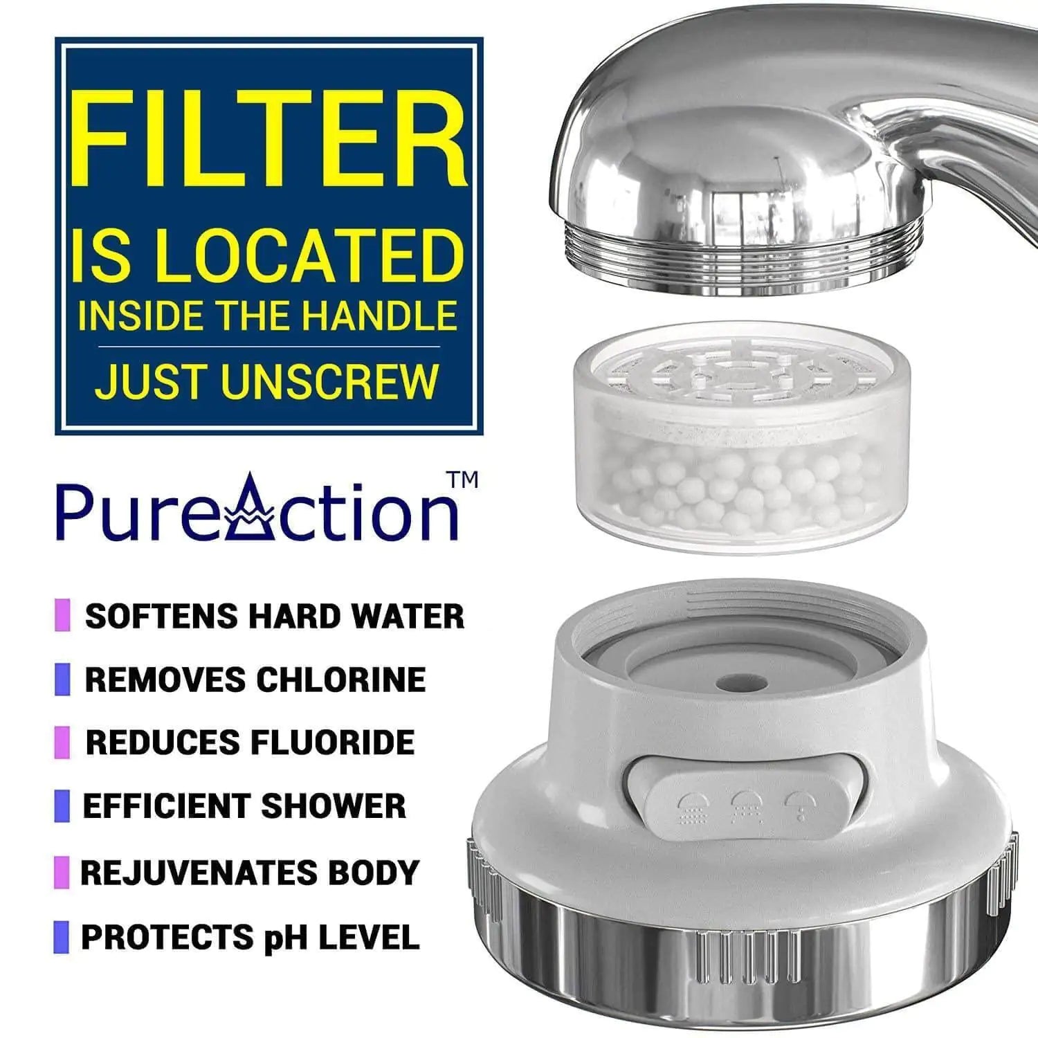 Luxury Filtered Shower Head with Handheld Hose Hard Water Softener